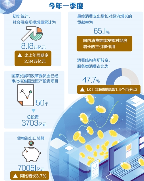 最准一肖一码100%免费,深入执行数据策略_pack25.636