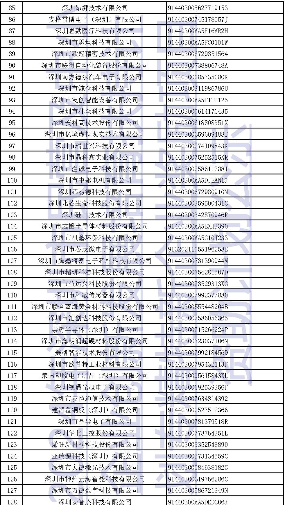 2024年12月5日 第46页