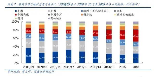 新奥最快最准的资料,全面实施分析数据_3K36.535