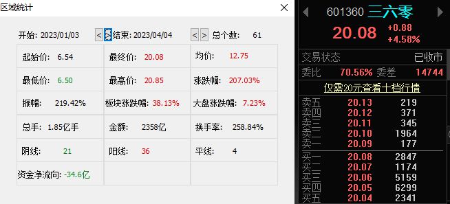 2024年12月5日 第40页