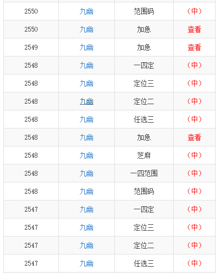 2024年天天彩资料免费大全,功能性操作方案制定_Prime22.59