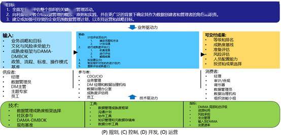 2024澳门特马今晚开奖挂牌,广泛方法评估说明_6DM98.735