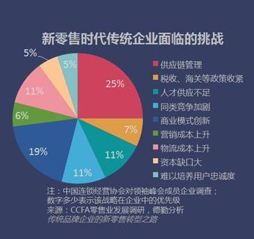 三肖必中三期资料,创新解读执行策略_8K75.520