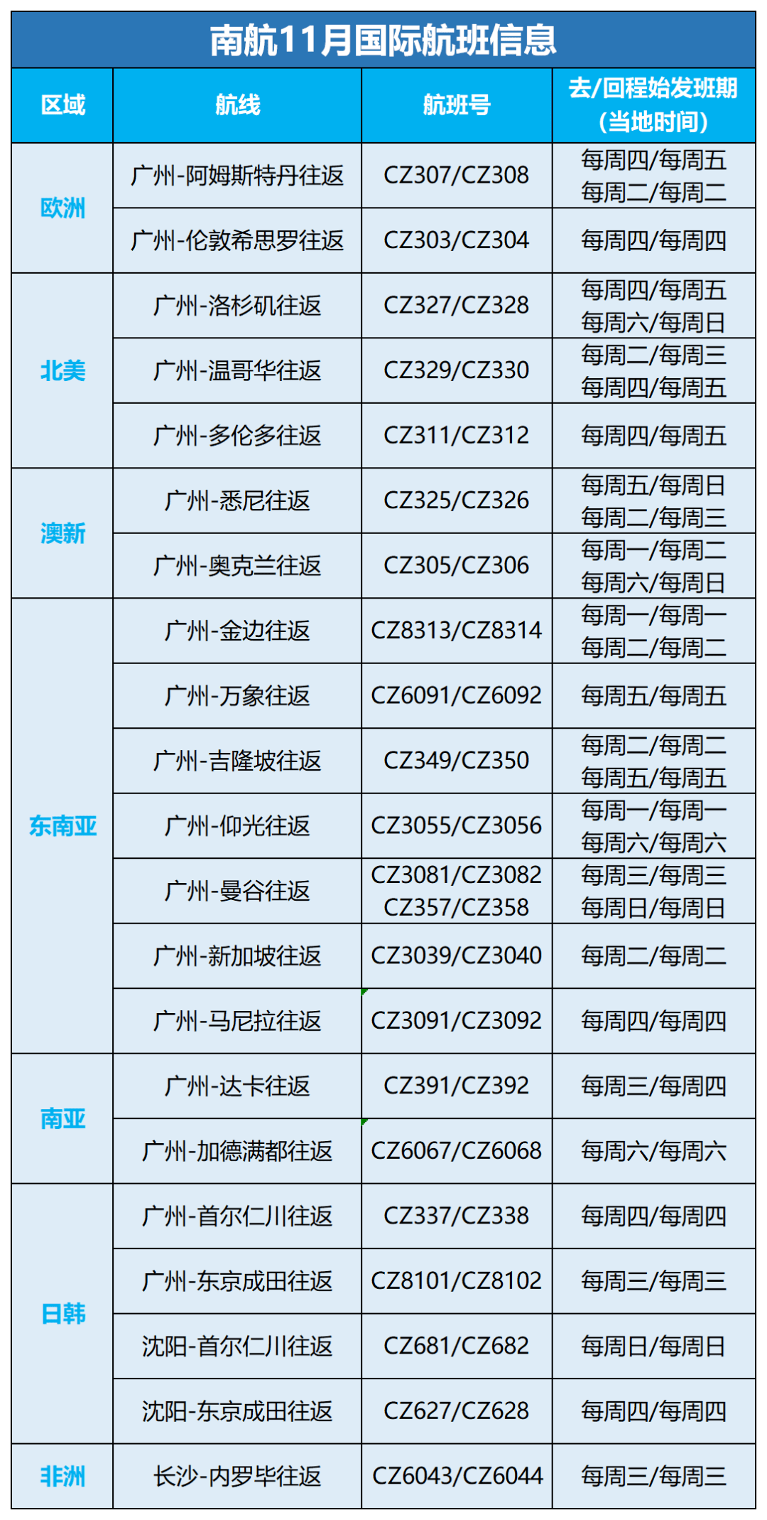 2024新澳最准最快资料,全面执行计划数据_L版14.257