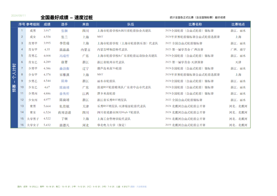 澳门六开奖结果2024开奖记录查询,深层数据分析执行_钱包版12.357