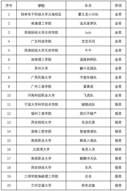 2024年新奥特开奖记录查询表,创新执行策略解读_挑战款16.692