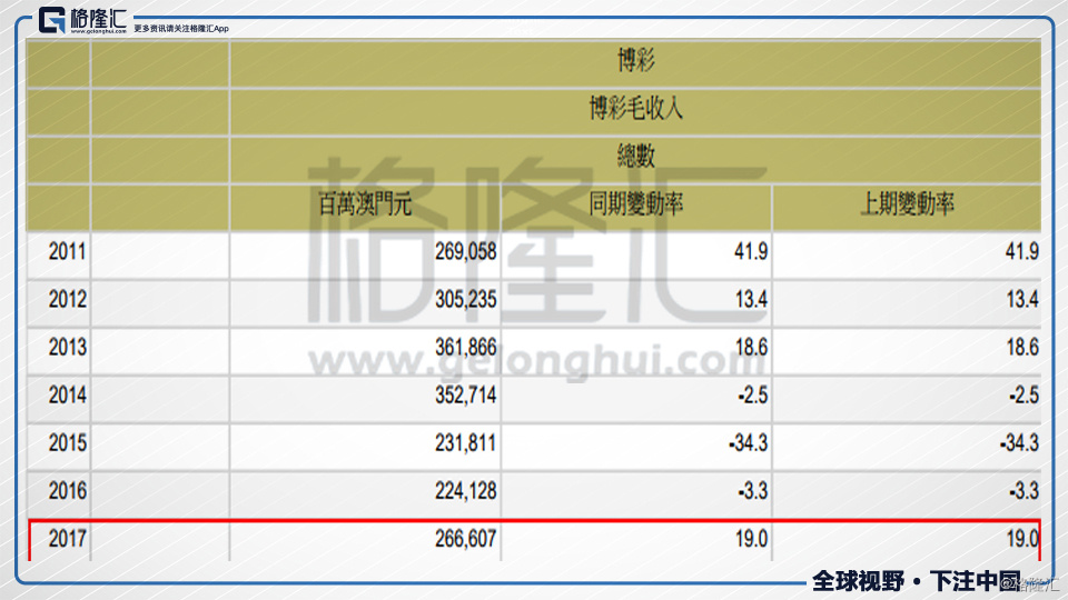 新澳门大众网官网今晚开奖结果,深度解答解释定义_储蓄版18.857