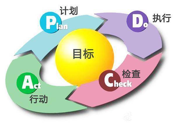 新奥彩资料大全免费查询,诠释解析落实_模拟版33.927