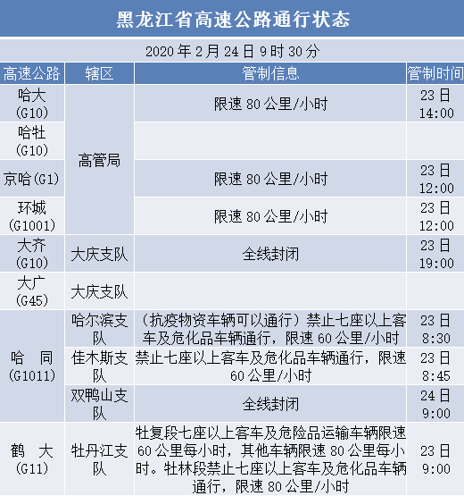 新澳天天开奖资料大全正版安全吗,迅速执行解答计划_复刻款96.918