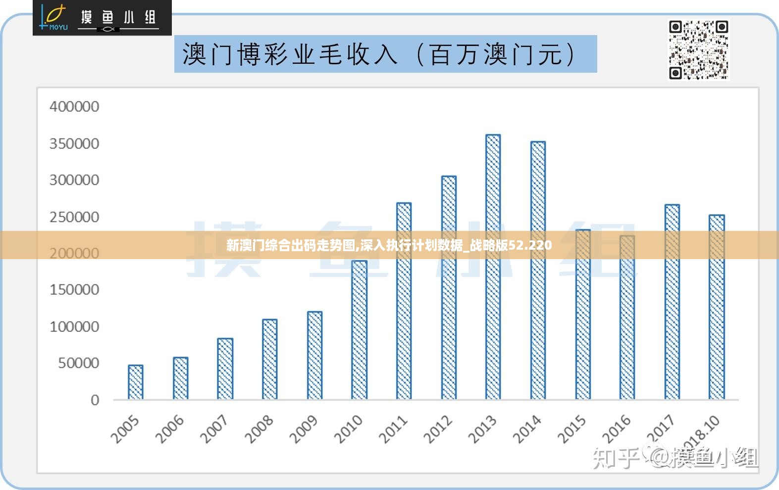 大众网官方澳门香港网,数据导向方案设计_策略版75.689