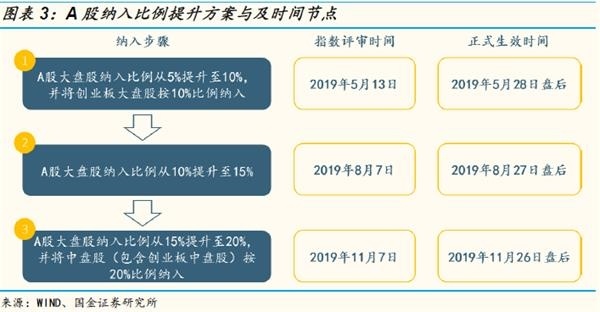 新奥门资料大全正版资料2024年免费下载,精准实施步骤_R版50.68