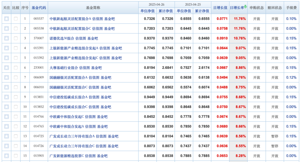 2024天天彩全年免费资料,灵活解析实施_高级版63.751