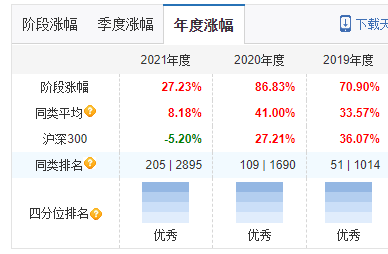 新澳天天开奖资料大全最新开奖结果查询下载,实地分析数据设计_7DM94.652