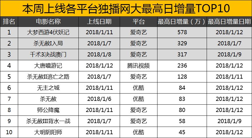 新澳门六开彩开奖网站,安全性策略解析_8DM68.251