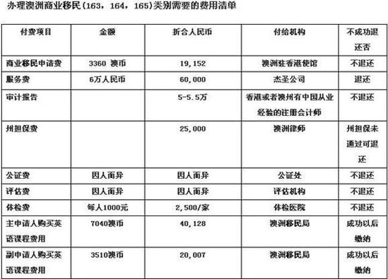 新澳天天开奖资料大全1052期,专家分析解释定义_进阶款31.127