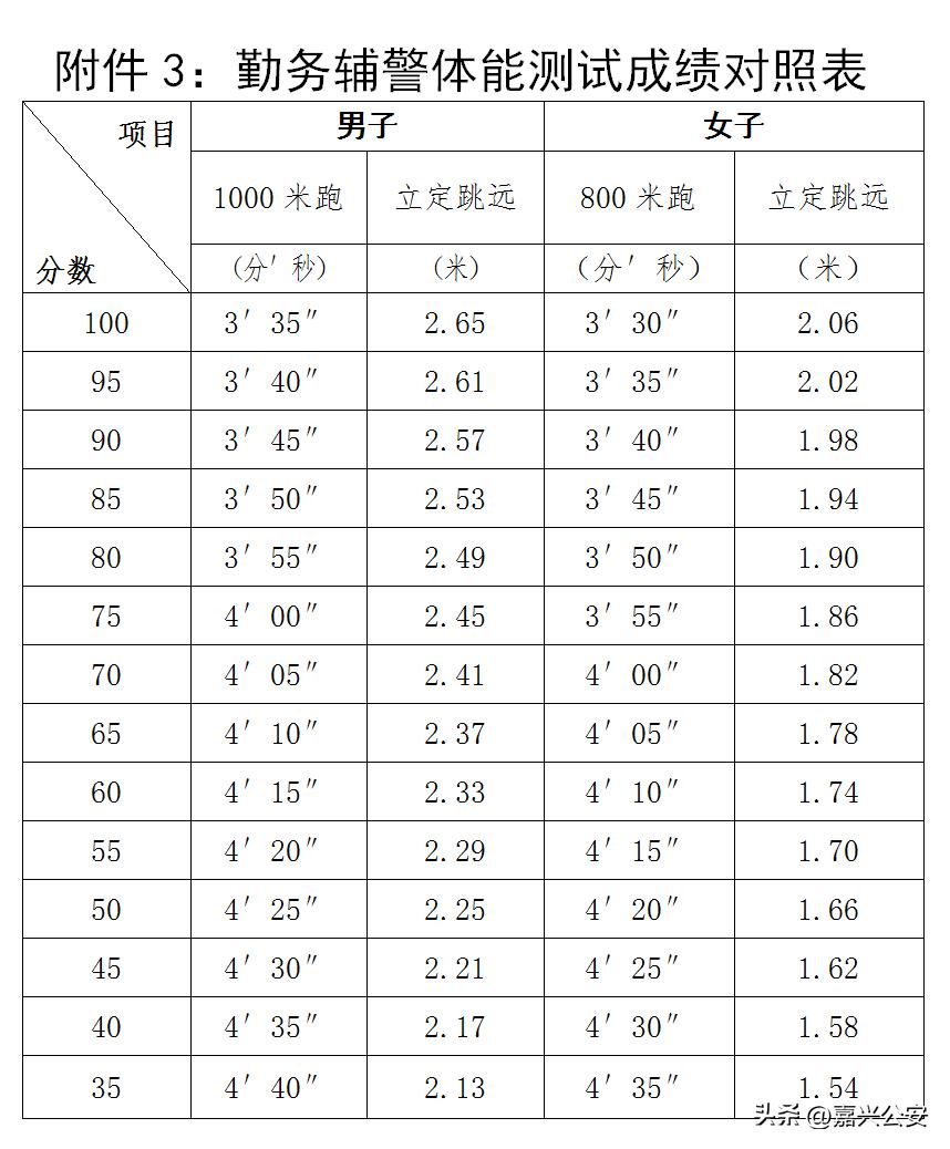 海盐县最新招聘论坛，职业发展的新起点