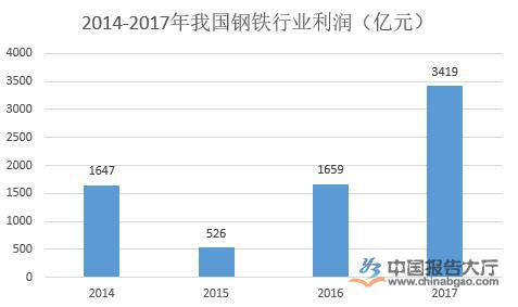 2024年12月5日 第6页