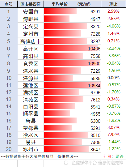 河北唐县房价最新动态，市场走势及未来展望分析