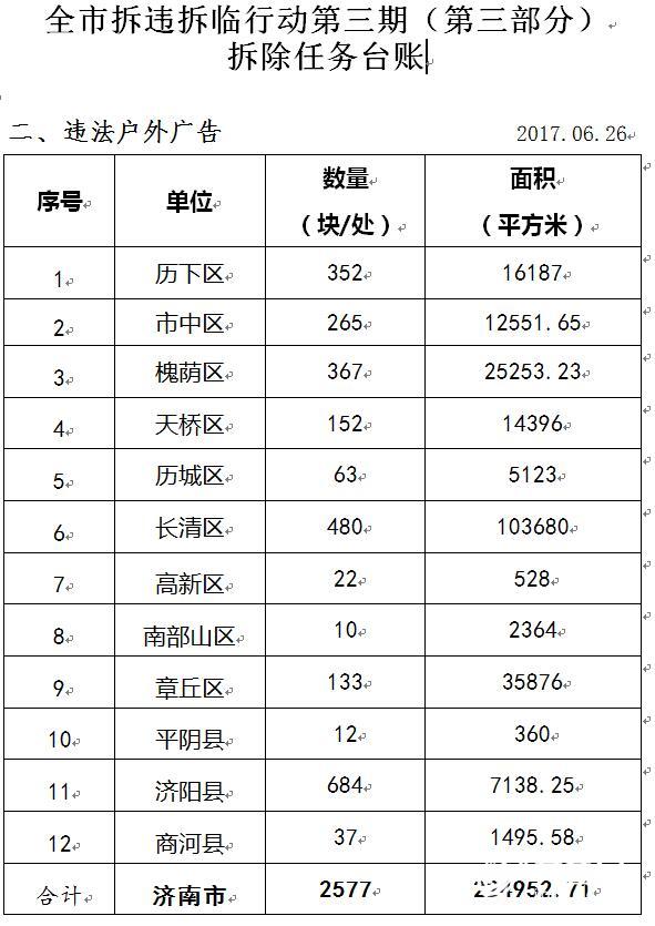 2024年12月5日 第3页