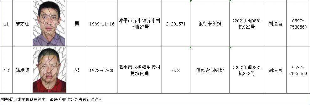 南靖县失信人名单曝光，失信行为的影响与启示