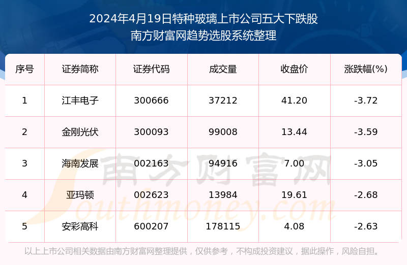 2024年澳门特马今晚号码,可靠数据评估_Device50.652