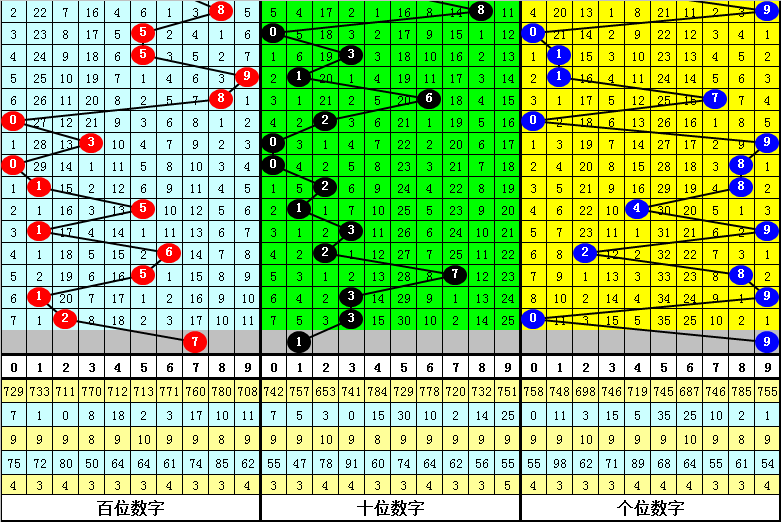 2024年12月6日 第91页