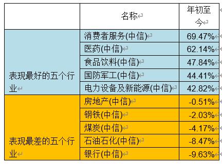 新澳最精准免费资料大全298期,科学评估解析_BT42.980