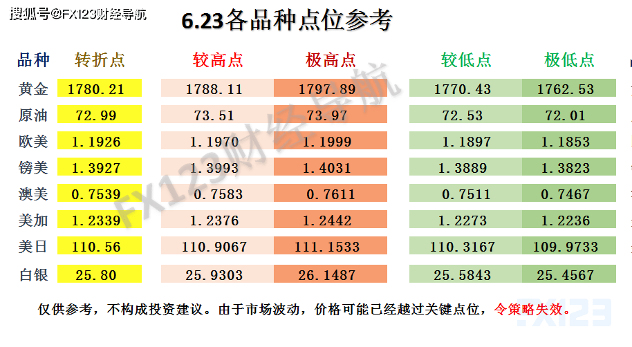 新澳天天开奖资料大全最新54期开奖结果,精细化评估解析_Device55.603