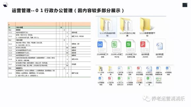 新澳天天免费资料单双大小,完善的机制评估_WearOS70.401