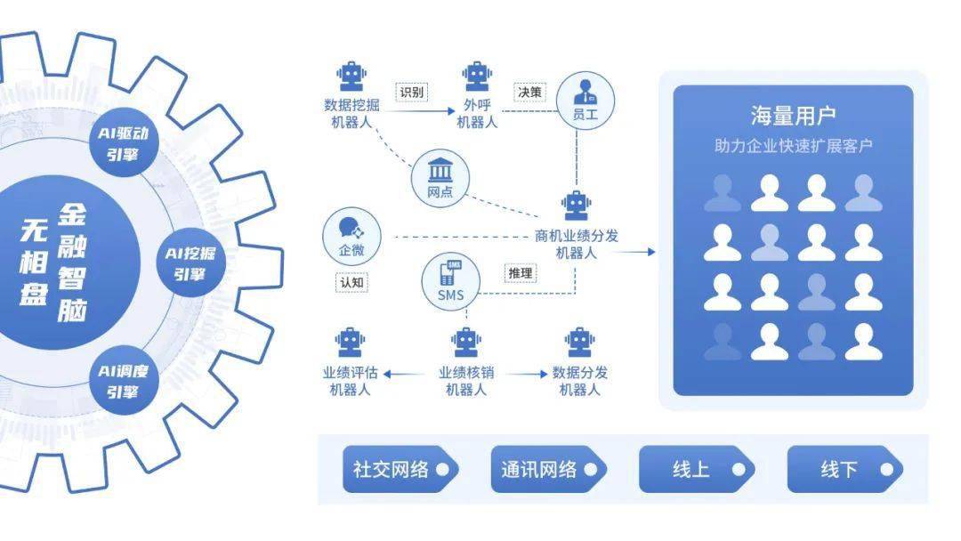 新奥开什么今晚,数据分析引导决策_Galaxy39.298