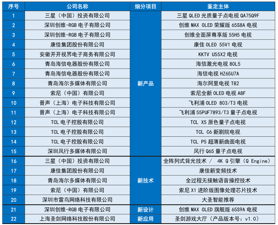 2024年正版免费天天开彩,专业研究解析说明_特别款20.807