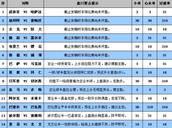 新澳门彩4949最新开奖记录,经典解读解析_1440p57.103