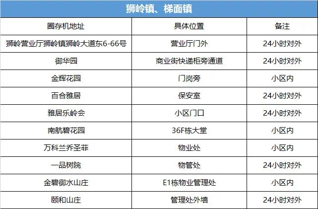 新奥最快最准免费资料,安全设计解析策略_投资版42.595