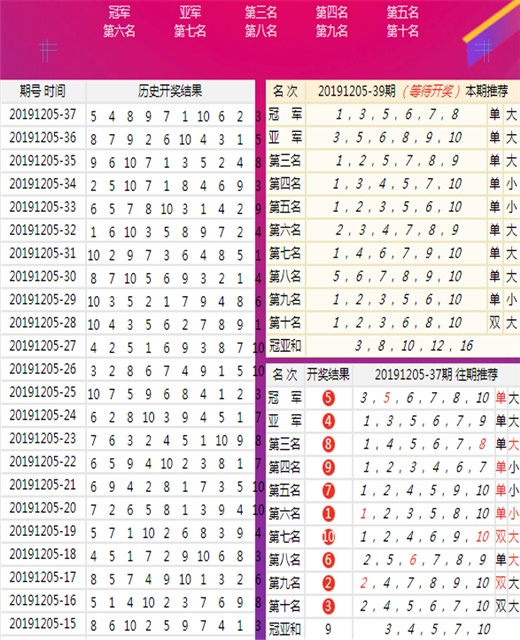 2024年12月6日 第71页