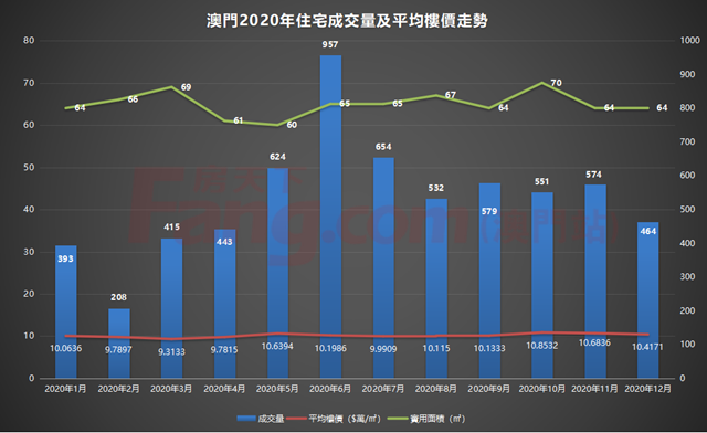 澳门马今期开奖结果,实时数据解释定义_AP26.609