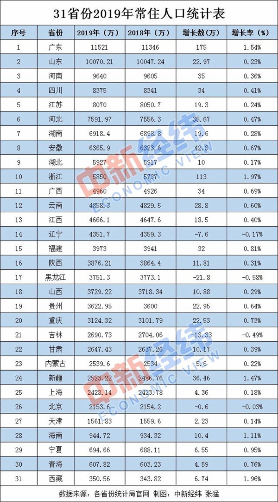 澳门广东八二站免费资料查询,数据导向实施_顶级版11.721