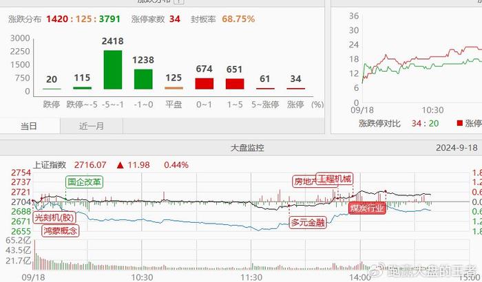 494949今晚最快开奖4949结果,实地分析验证数据_特供款29.506