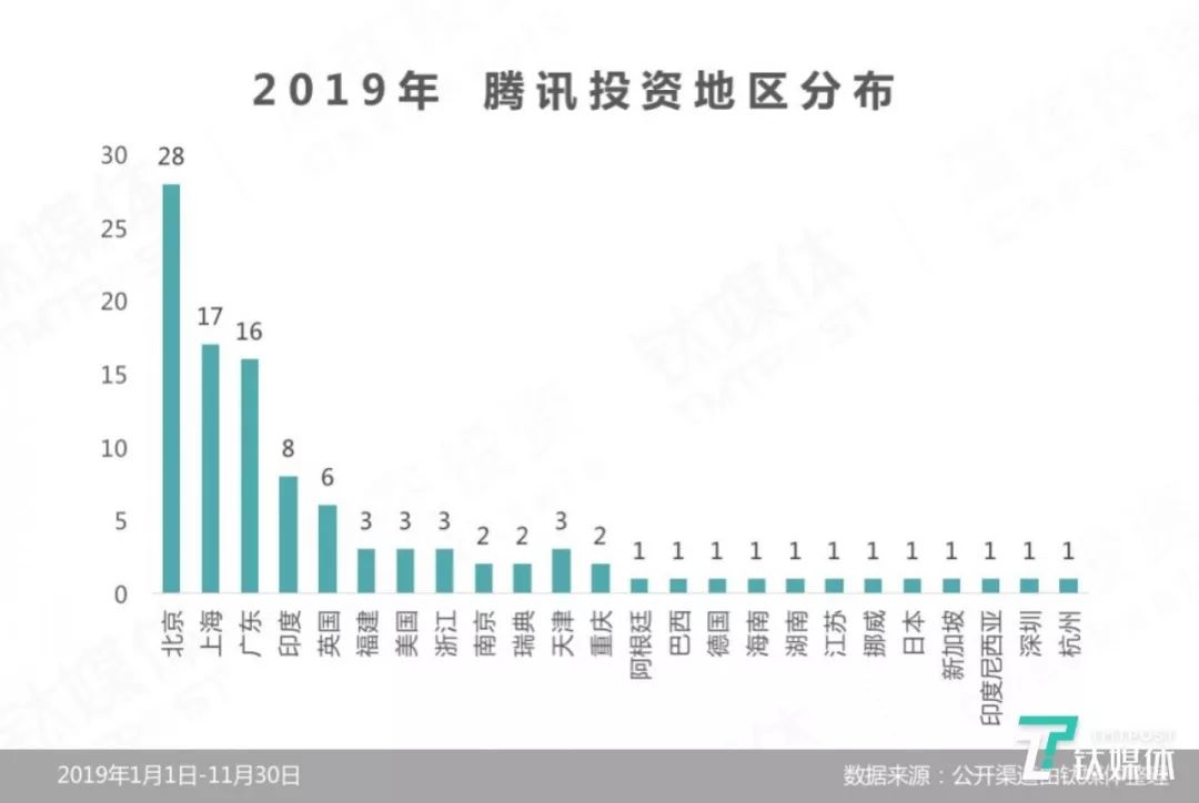 新奥奖近十五期历史记录,最佳精选解释定义_网页款31.852