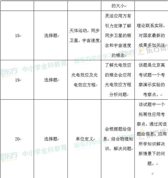 新奥门资料全年免费精准,综合分析解释定义_ChromeOS64.459