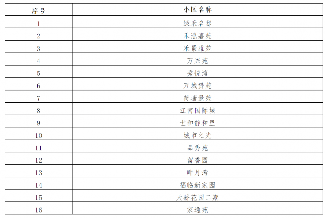 494949码今晚开奖记录,适用性执行方案_进阶款13.815