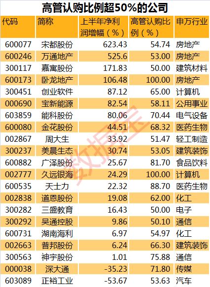 2024年港彩开奖结果,迅速落实计划解答_ChromeOS26.147