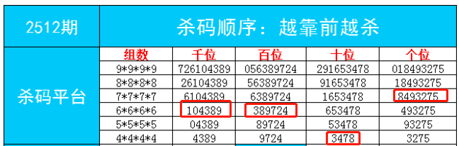 最准一肖一码一一子中特7955,决策资料解释落实_经典款98.392