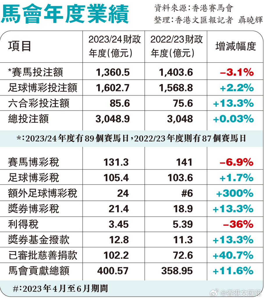 2024年12月6日 第58页