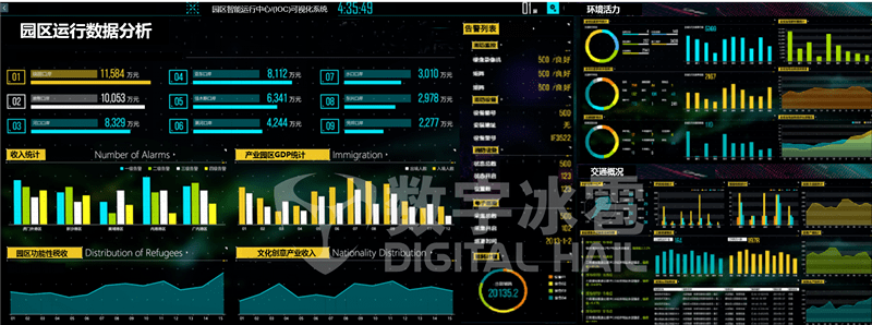 澳门三肖三淮100淮,数据实施整合方案_Elite10.98