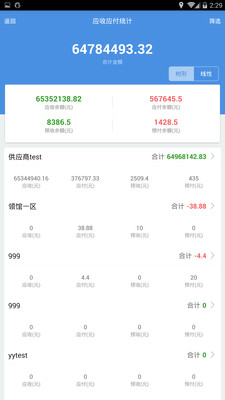 7777788888精准管家婆全准,定性解析评估_工具版35.968