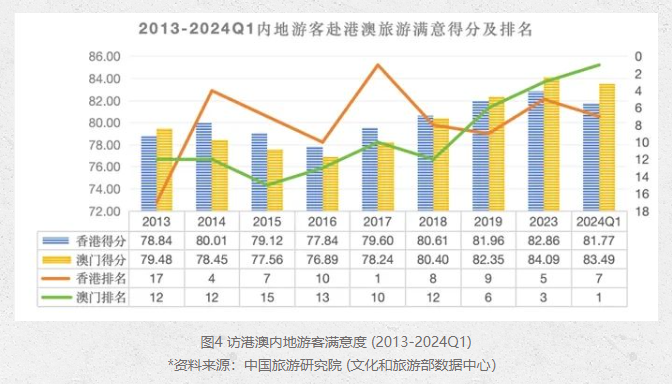 澳门一一码一特一中准选今晚,国产化作答解释落实_交互版63.207