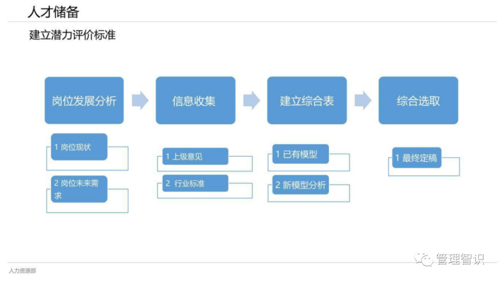 新澳门2024今晚开码公开,实践策略实施解析_WP版31.146