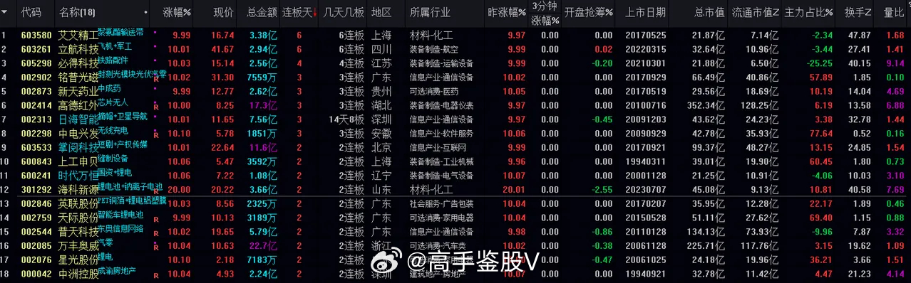 2024年12月6日 第51页