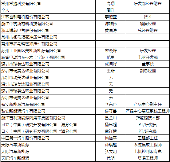 新澳门2024历史开奖记录查询表,精准分析实施步骤_Nexus98.754