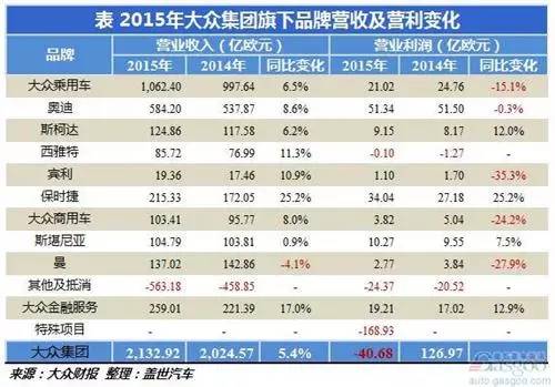 香港大众网免费资料,收益说明解析_2DM18.302